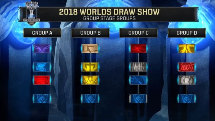 LPL春季赛今日首发名单：Doinb大战Forge Uzi仍未首发