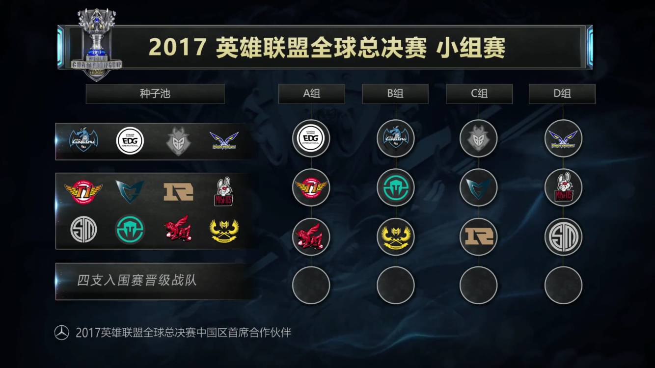 比赛预测 GamerLegion vs Endpoint 在 CCT Season 2 European Series 10