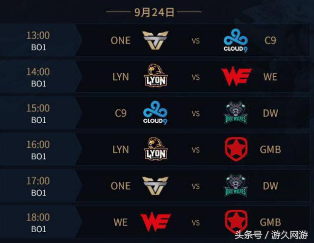 官方：S1mple离开NAVI并加入BC.Game